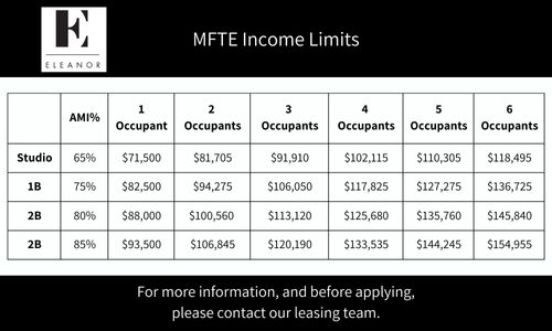 MFTE Apartment Homes Image 1